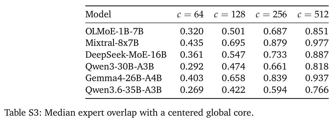 table_s3.jpg