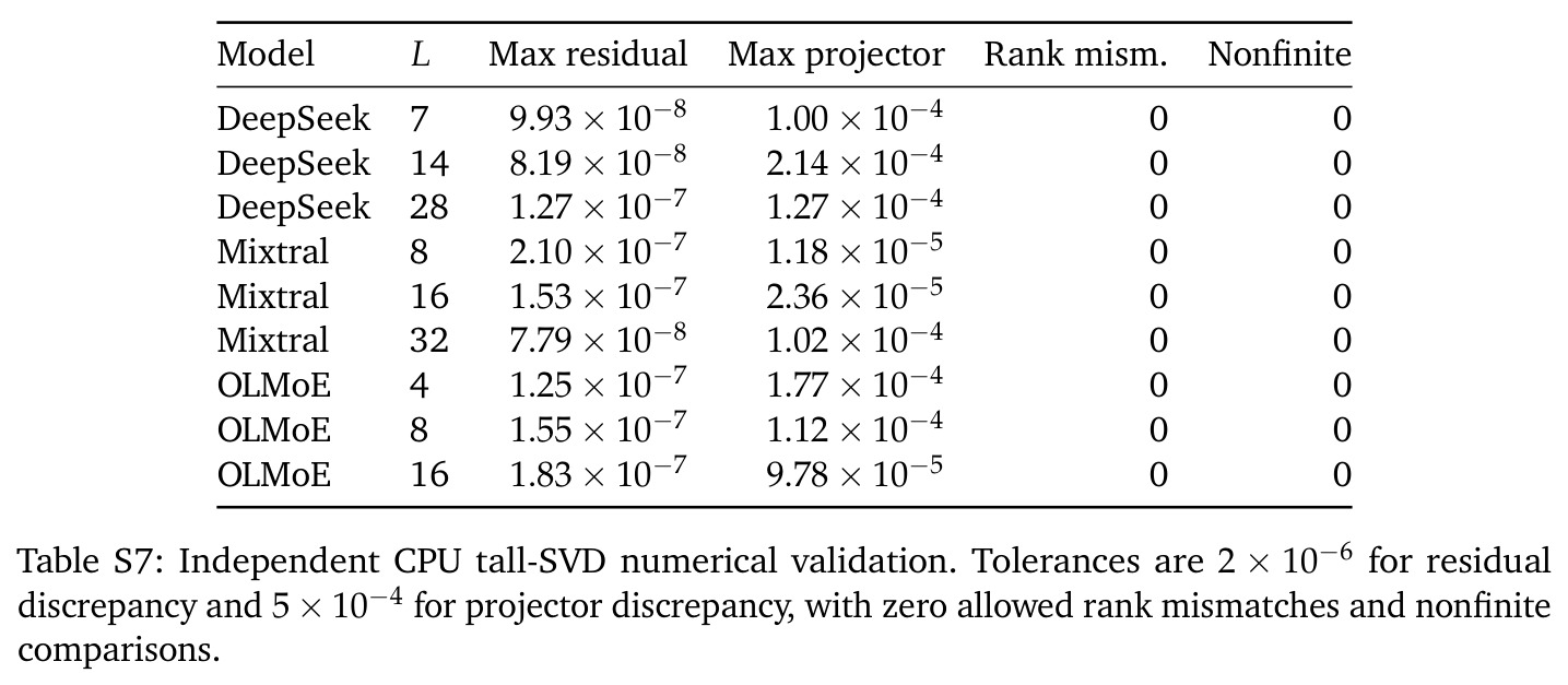 table_s7.jpg