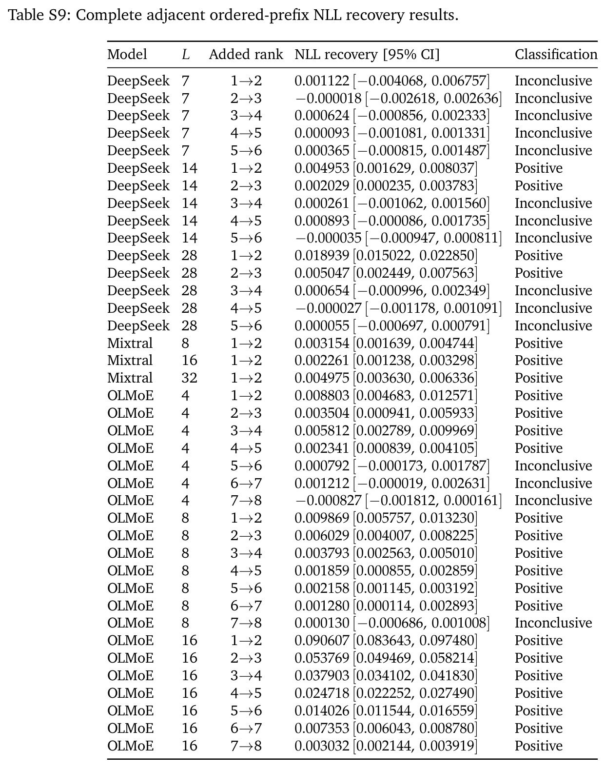 table_s9.jpg