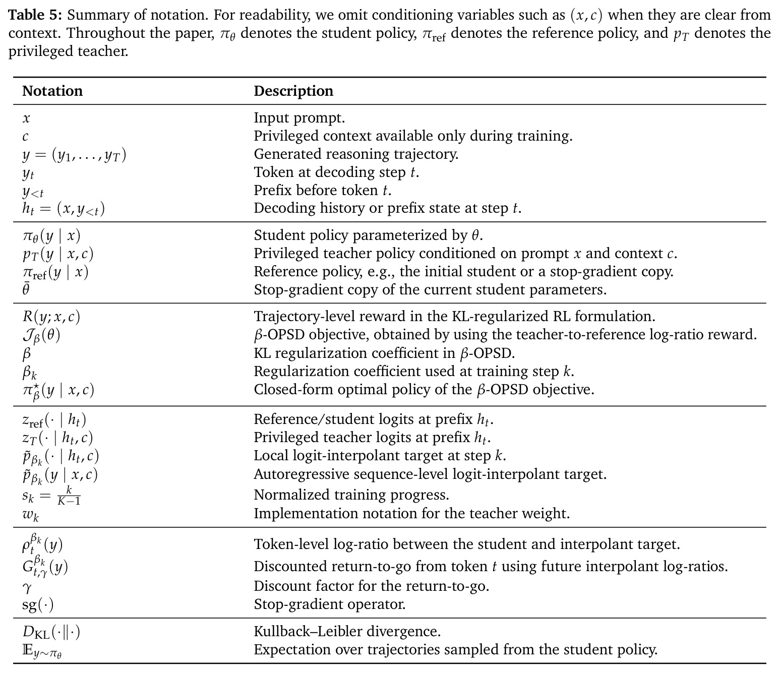 table_5.jpg