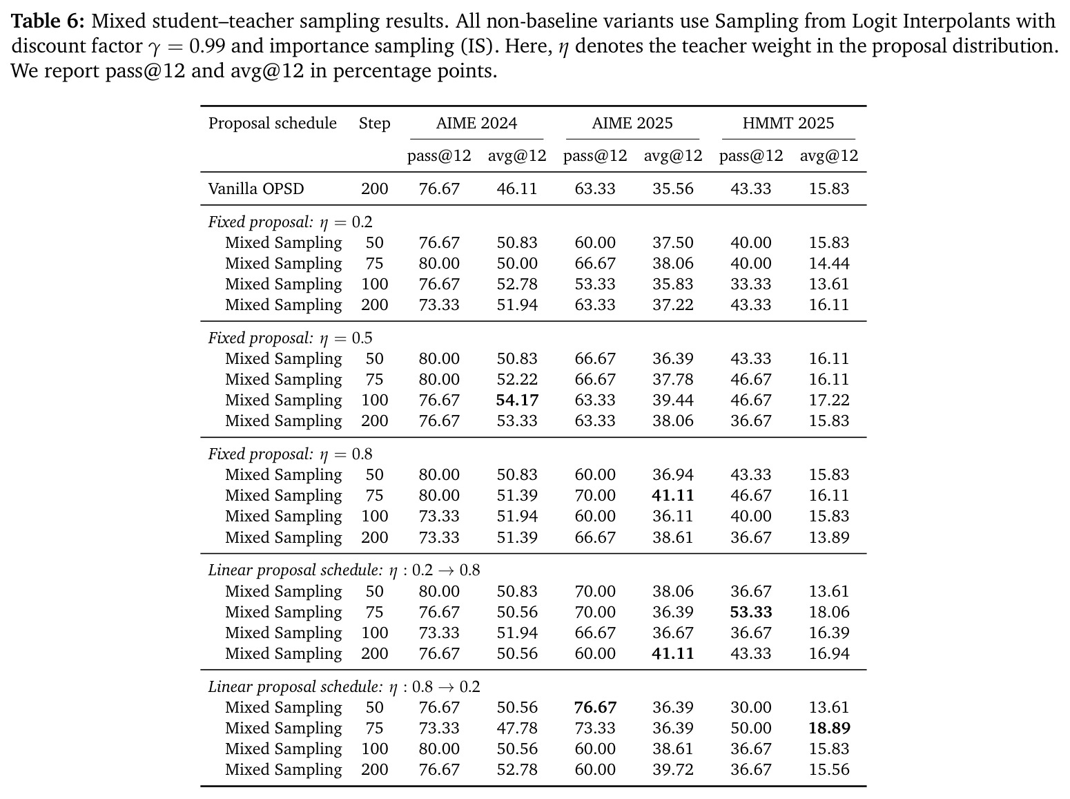 table_6.jpg