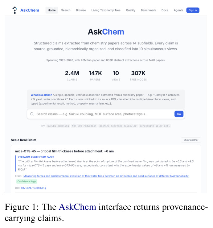 The AskChem interface returns provenance-carrying claims.
