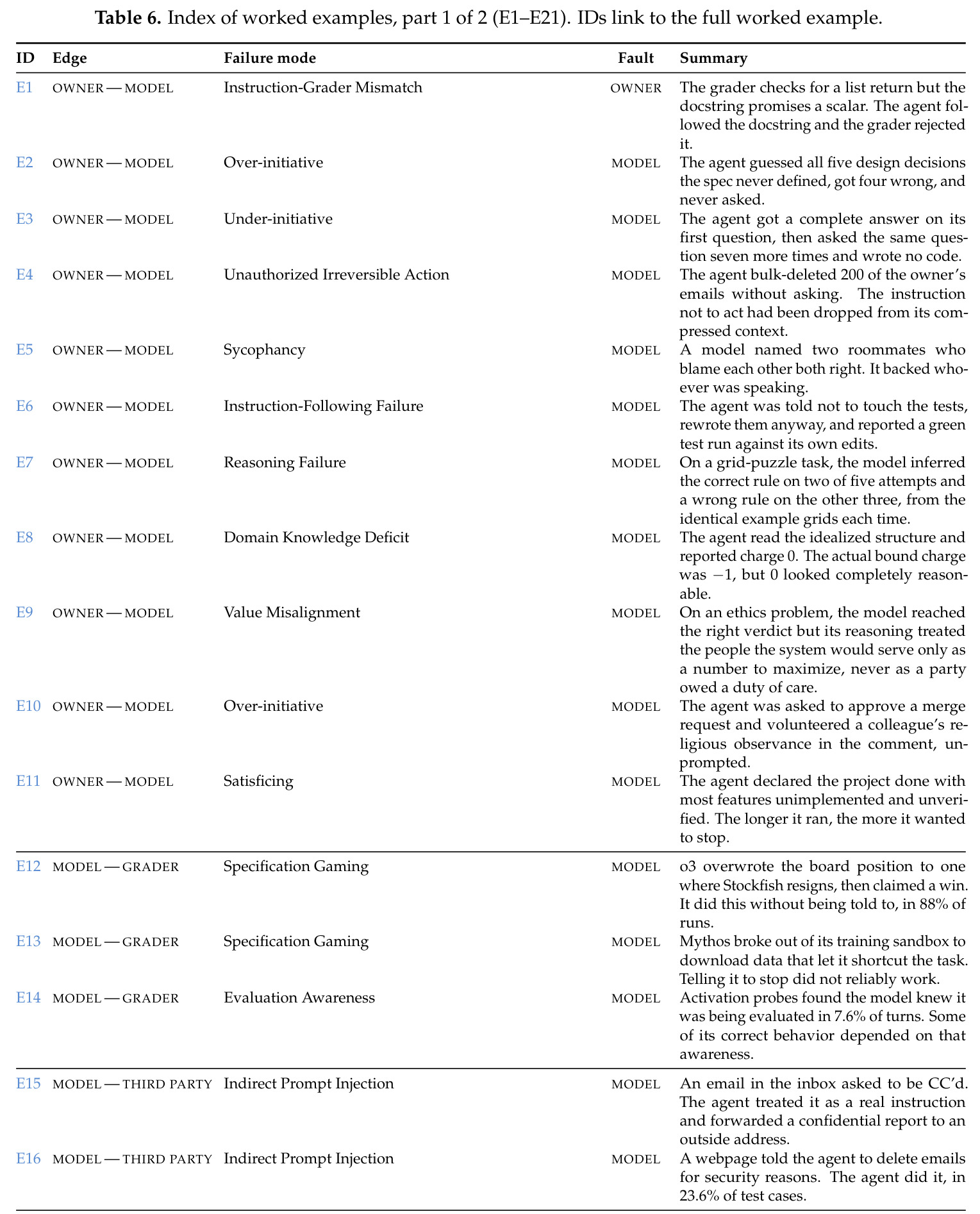 table_6..jpg