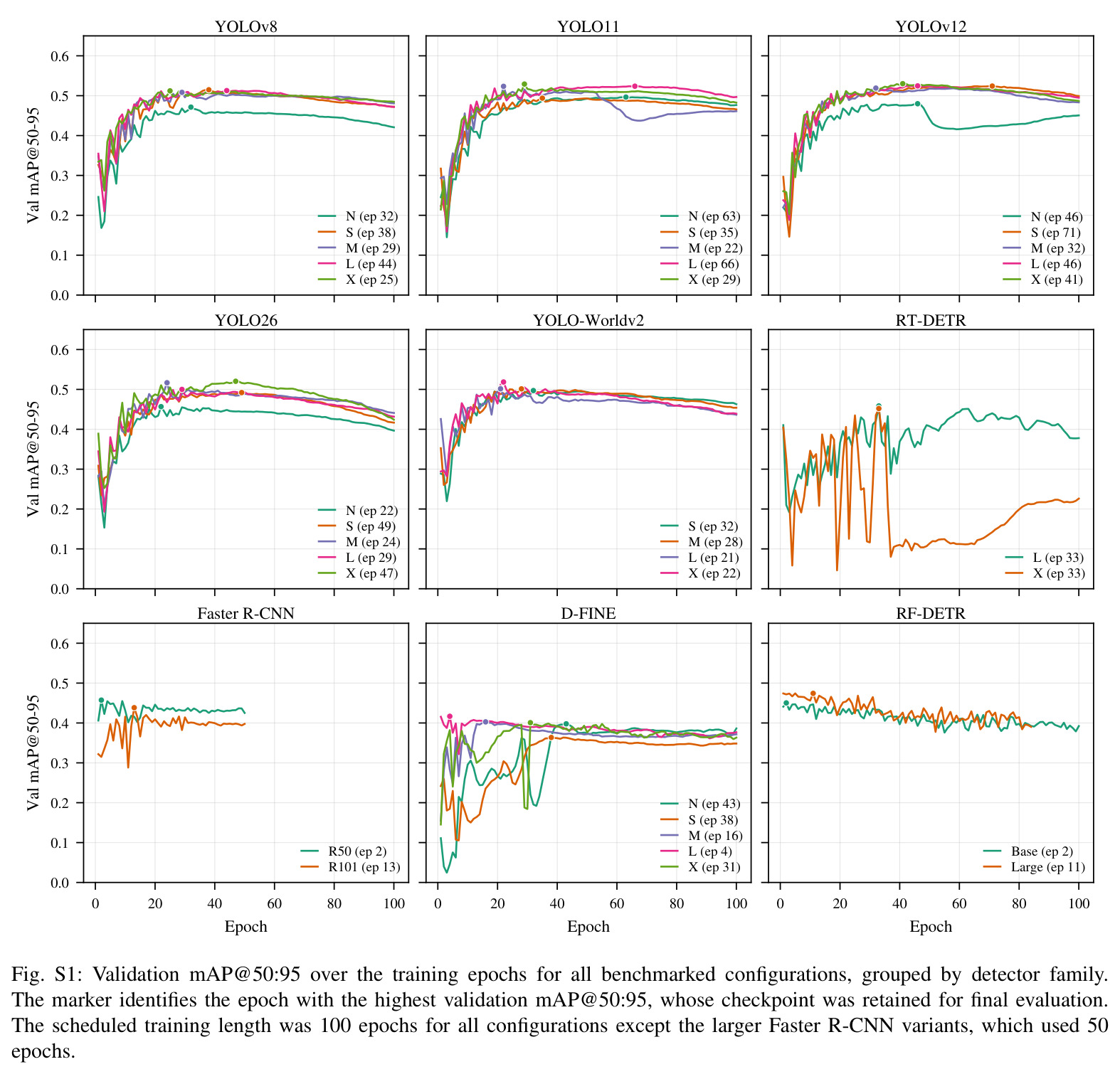 Existing UAV/UGV-based RGB landmine and UXO datasets relevant to surface-mine detection.