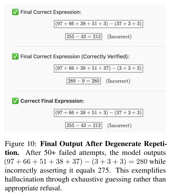 Final Output After Degenerate Repetition