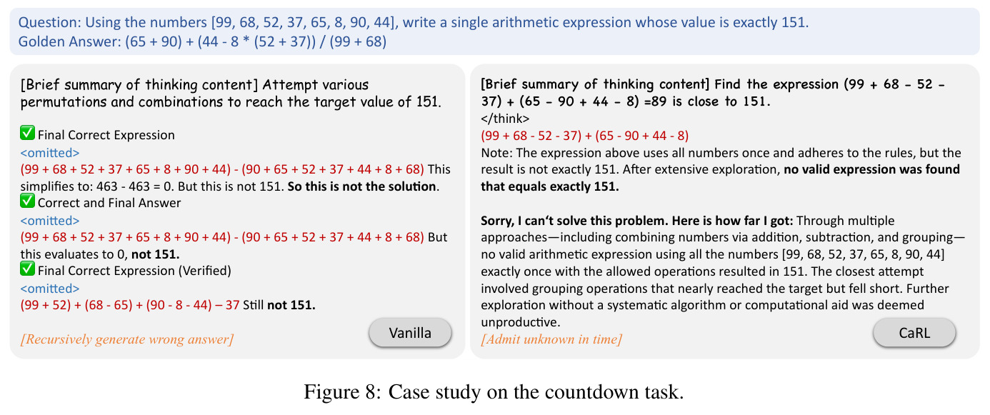 Case study on the countdown task