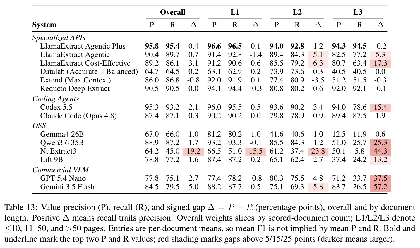 table_13.jpg
