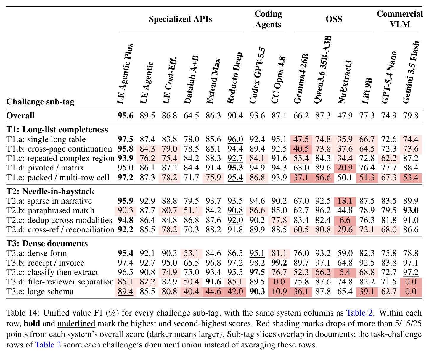 table_14.jpg