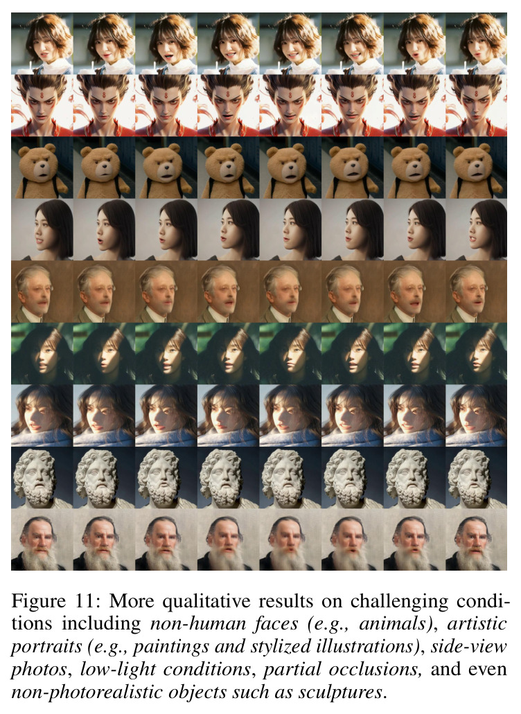 More qualitative results on challenging conditions