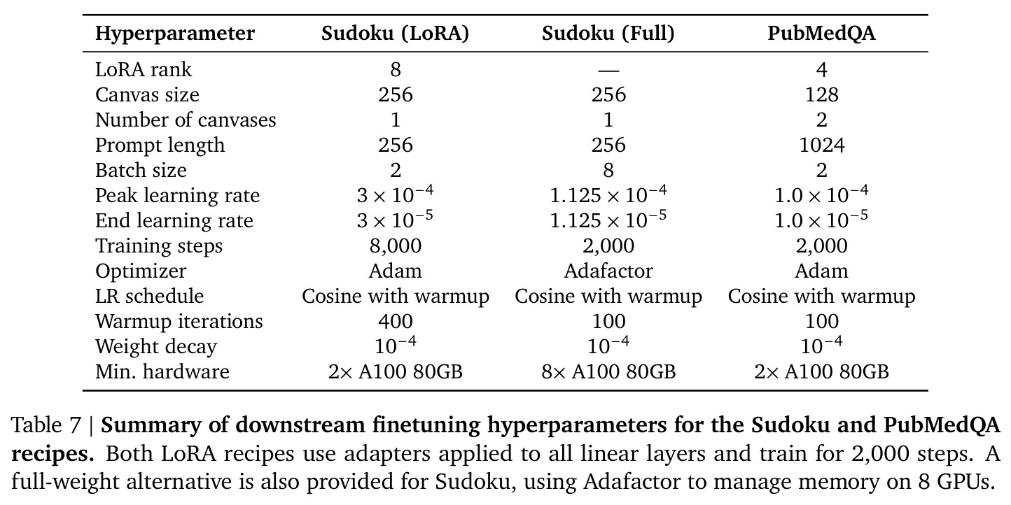 Decoding efficiency metrics.