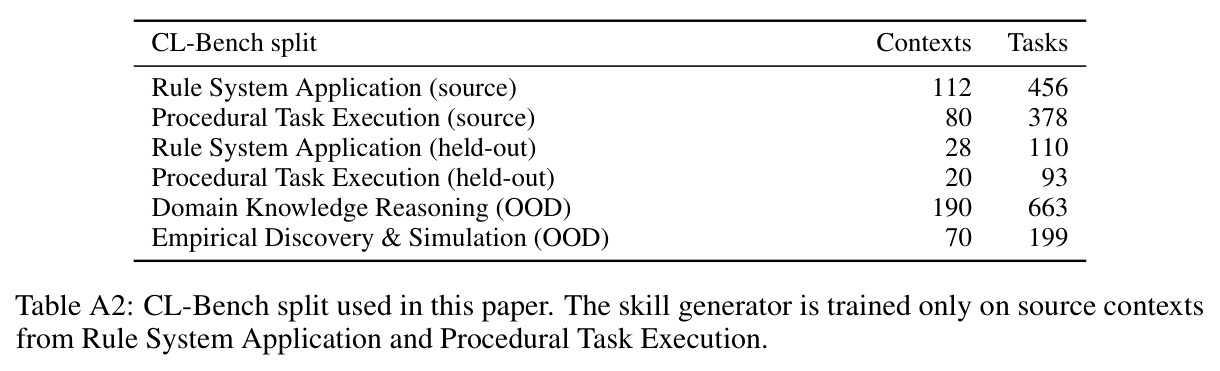 table_a2.jpg