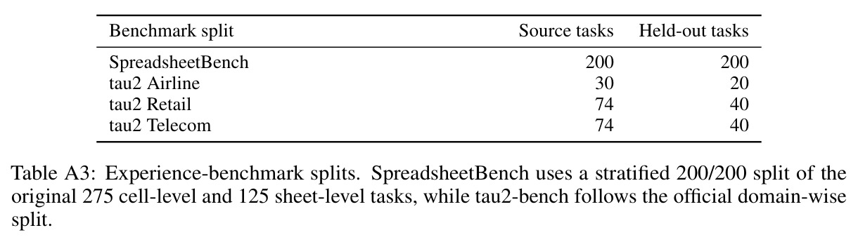 table_a3.jpg