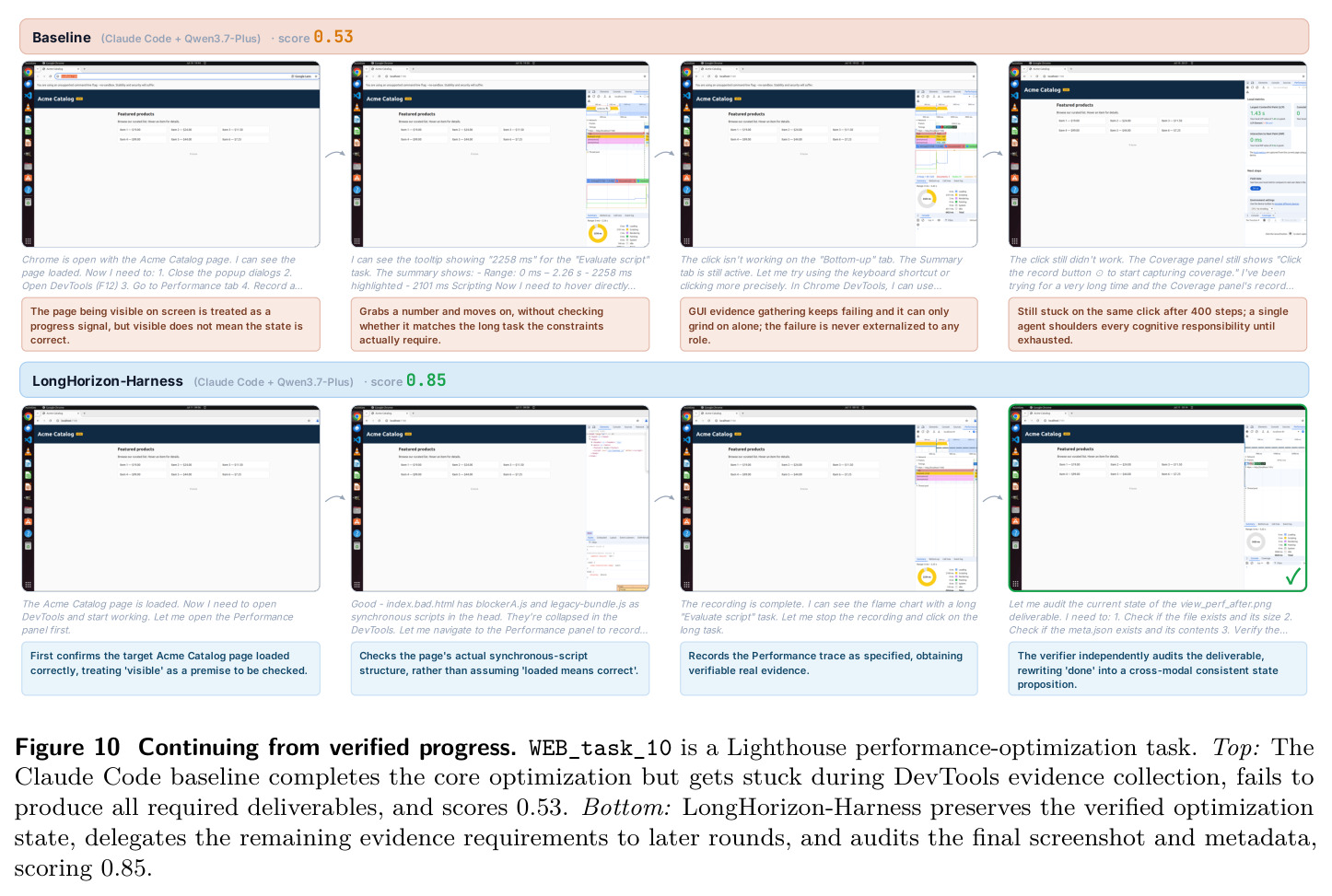 Continuing from verified progress (WEB_task_10)