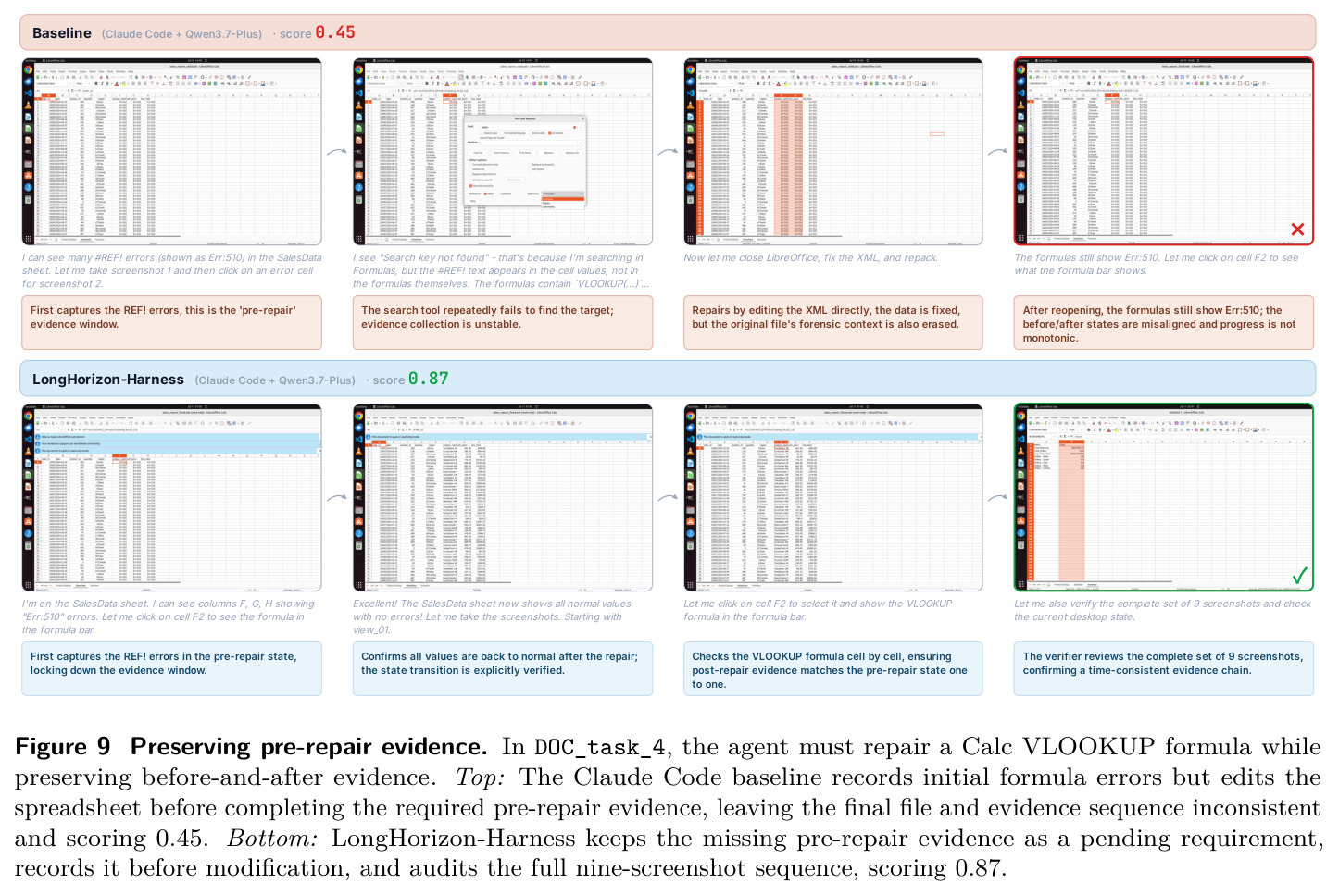 Preserving pre-repair evidence (DOC_task_4)