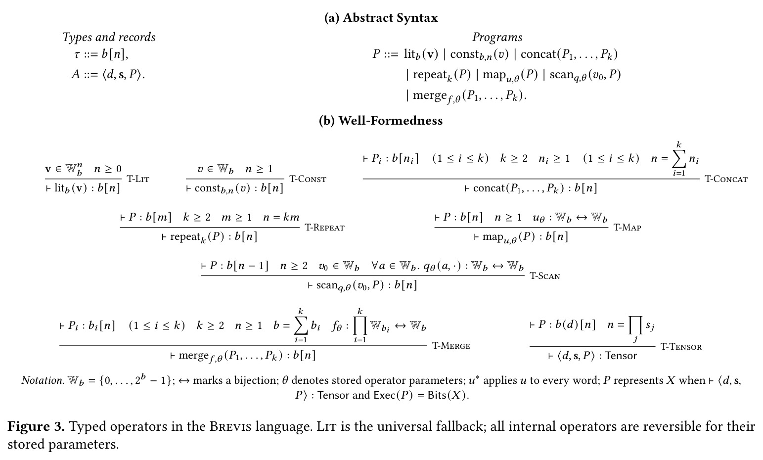 Typed operators in the Brevis language.