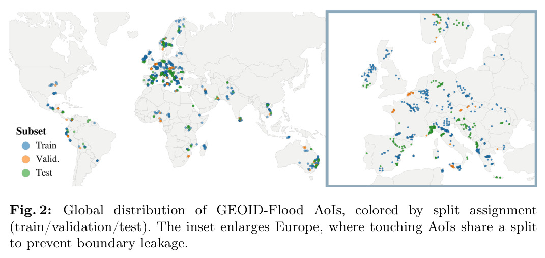 Global distribution of GEOID-Flood AoIs, colored by split
