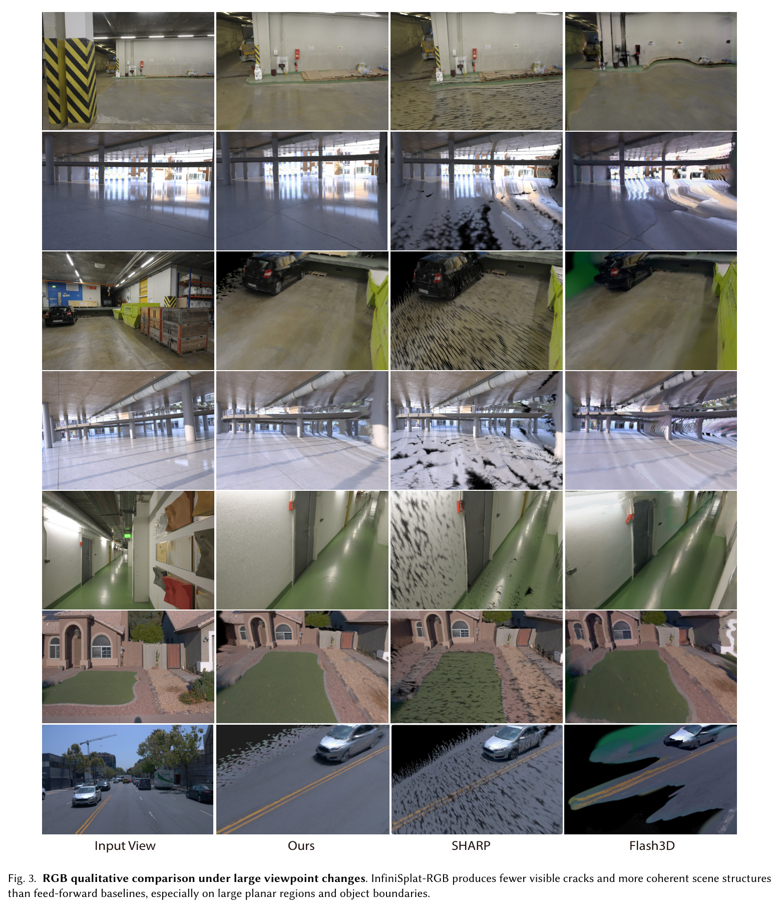 RGB qualitative comparison under large viewpoint changes.
