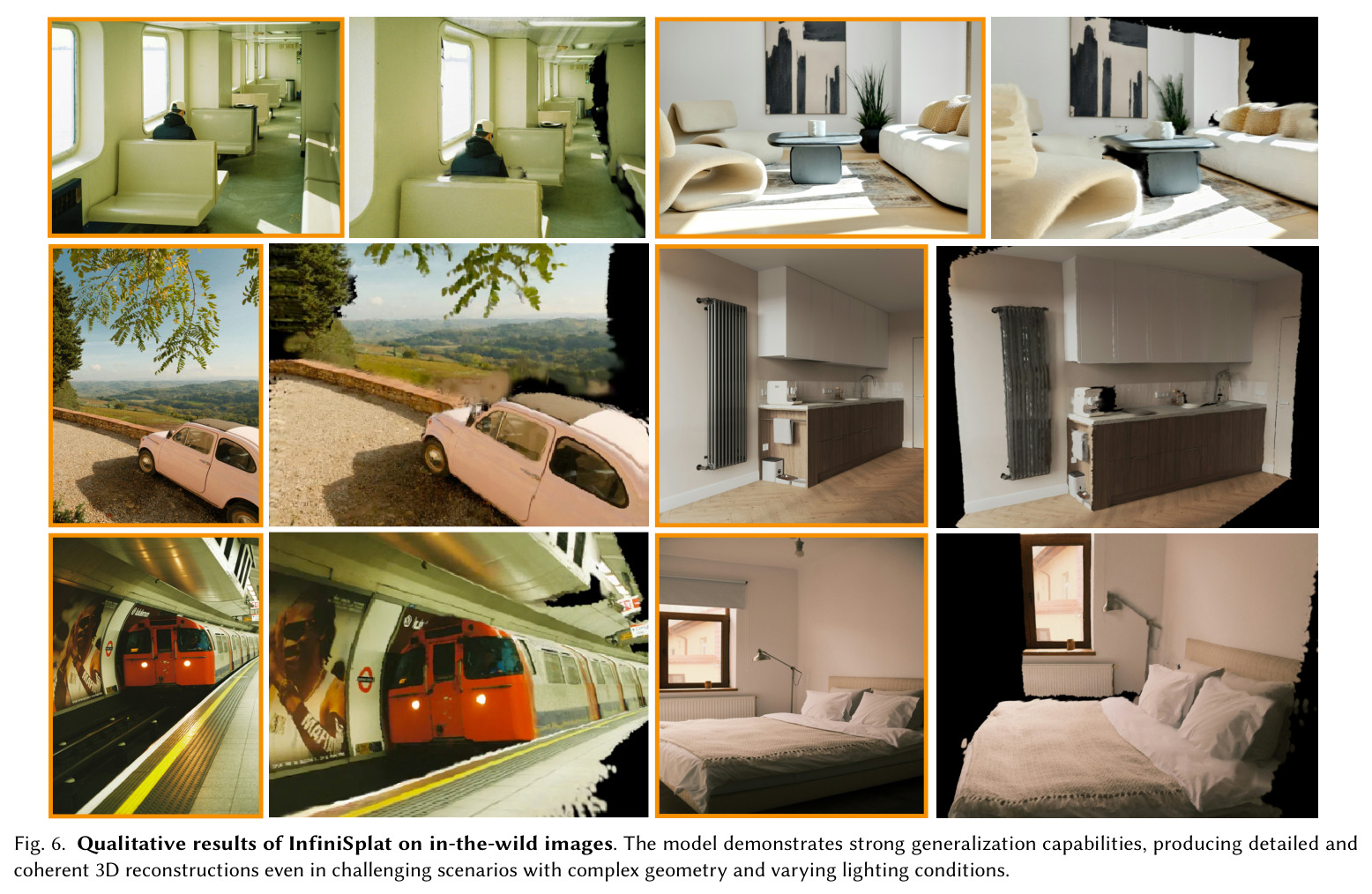 Qualitative results of InfiniSplat on in-the-wild images.