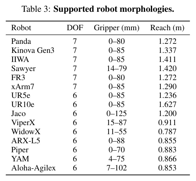 table_3.jpg
