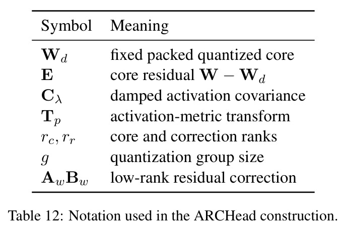 table_12.jpg