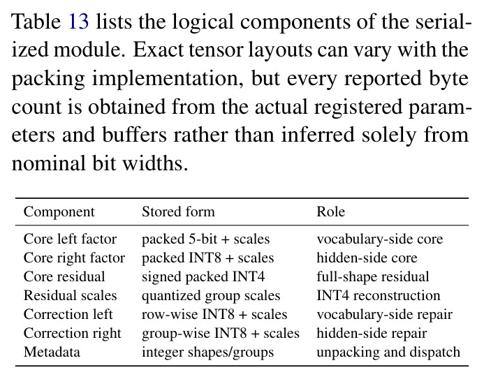 table_13.jpg