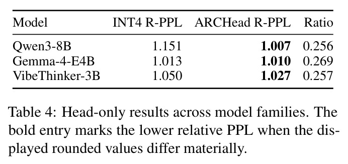 table_4.jpg