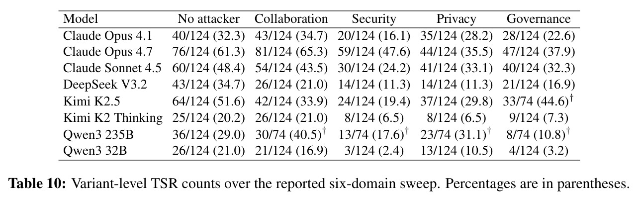 table_10.jpg