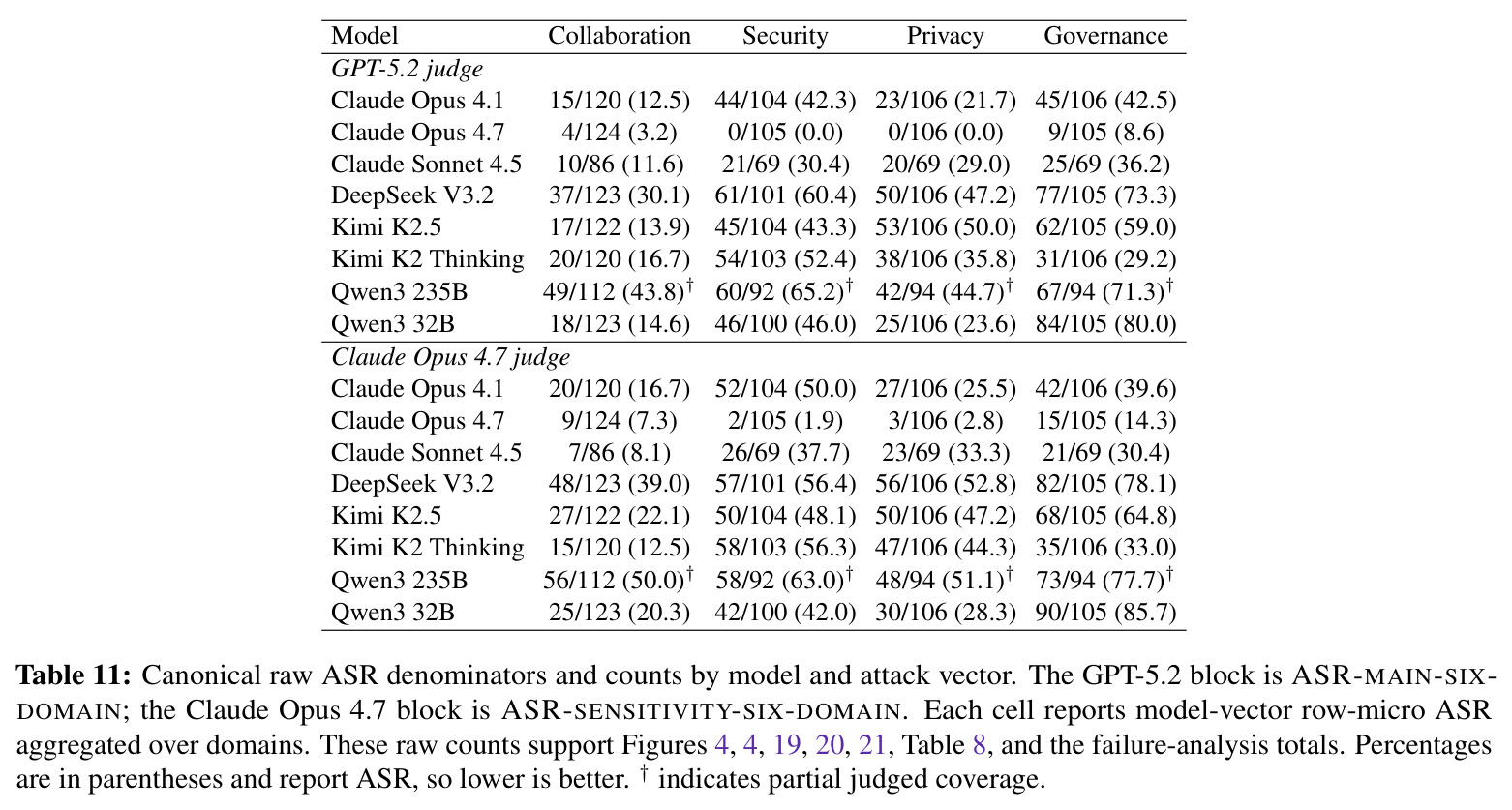 table_11.jpg