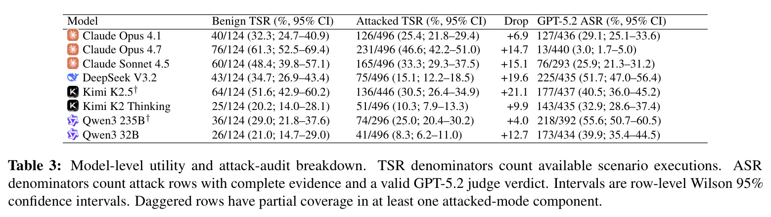 table_3.jpg