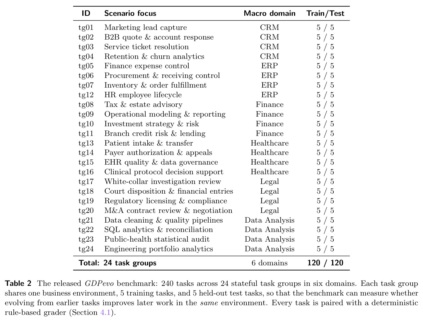 table_2.jpg