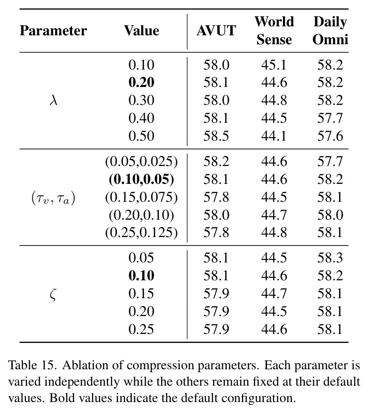 table_15..jpg