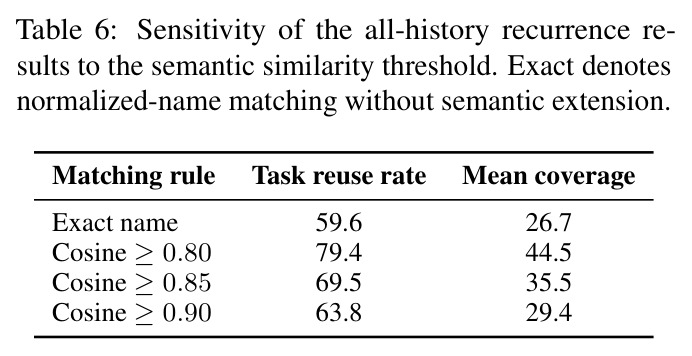 table_6.jpg