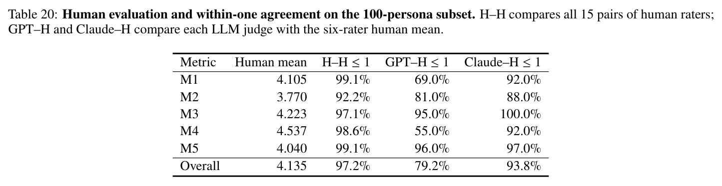 table_20.jpg