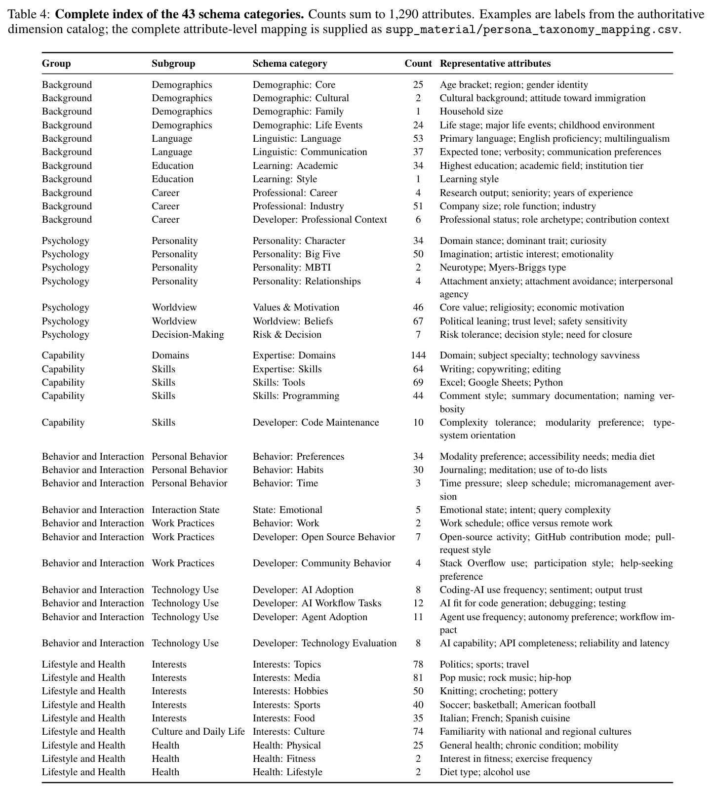 table_4.jpg