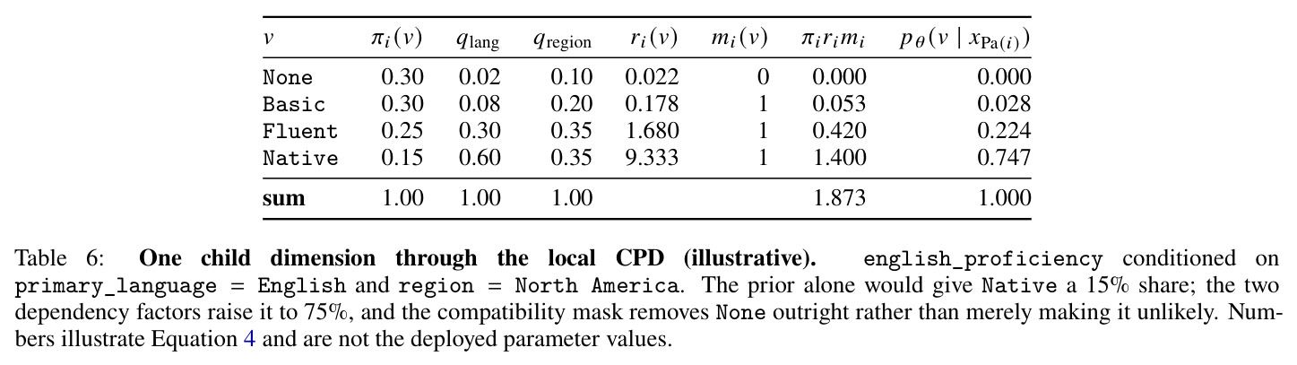 table_6.jpg