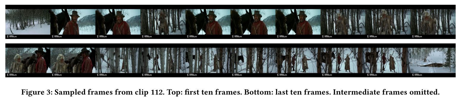 Sampled frames from clip 112