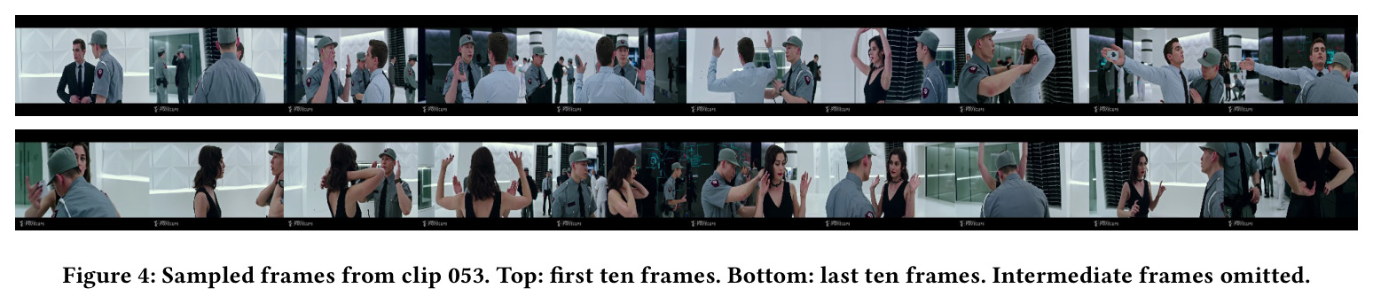 Sampled frames from clip 053