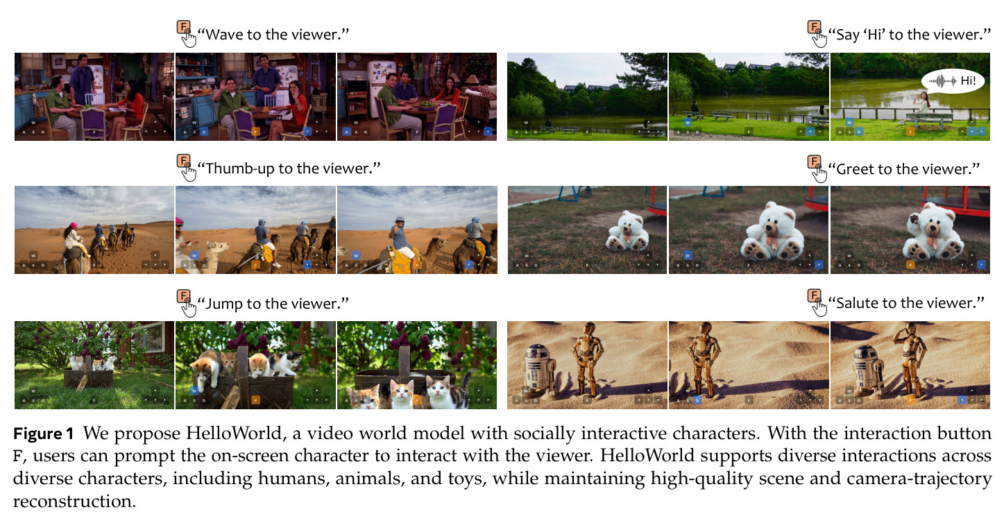 We propose HelloWorld, a video world model with socially interactive characters.