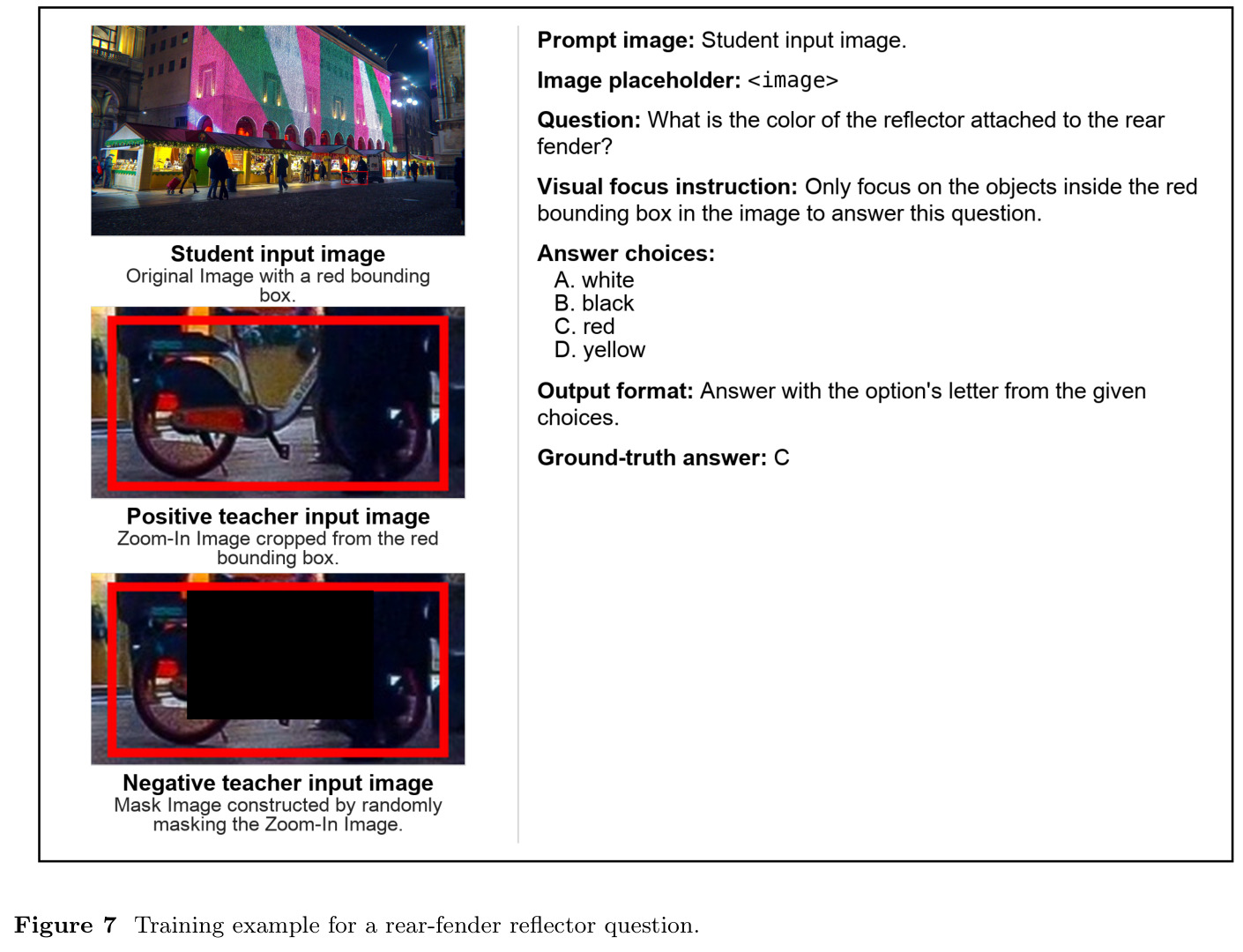 Training example for a rear-fender reflector question（后挡泥板反光片问题的训练样例）