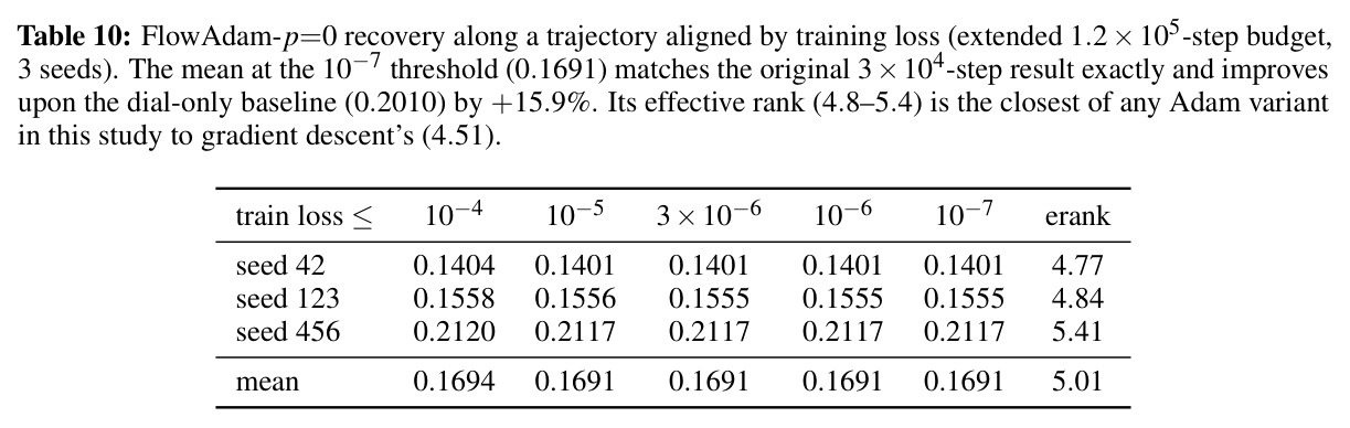 table_10.jpg