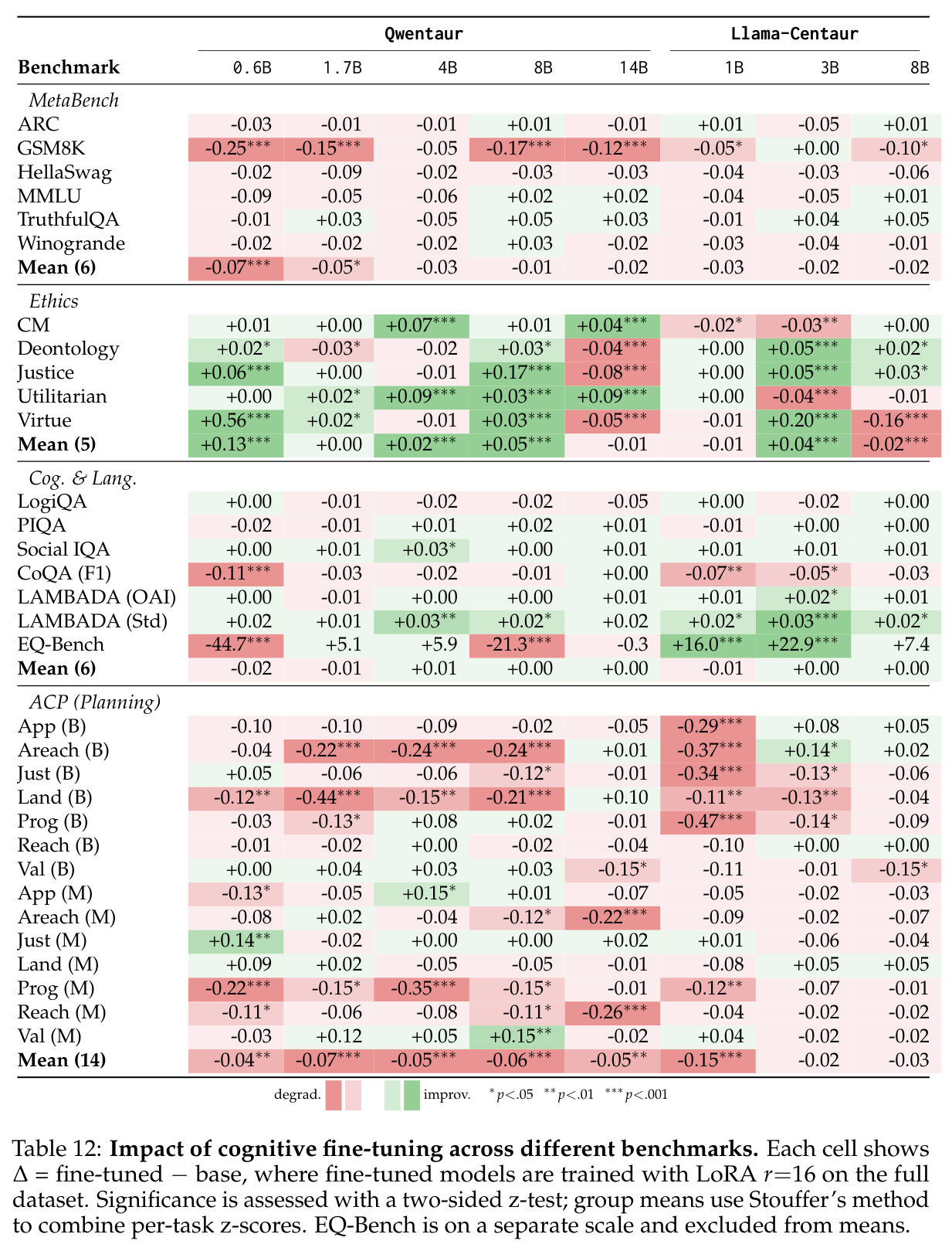 table_12.jpg
