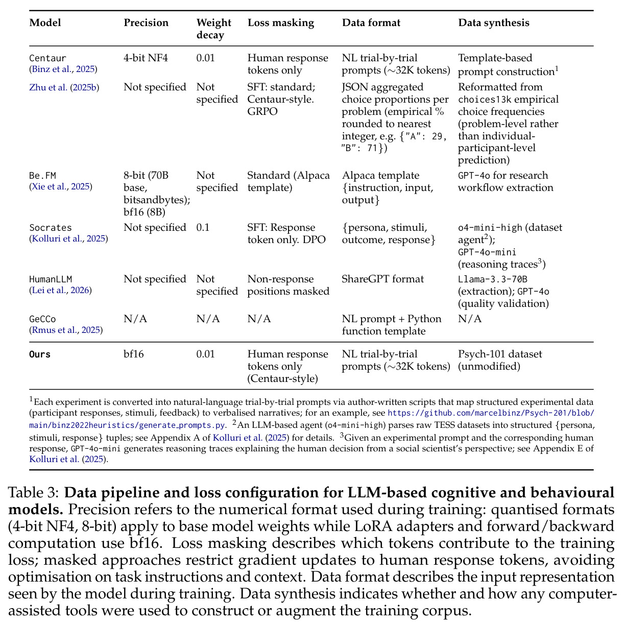 table_3.jpg