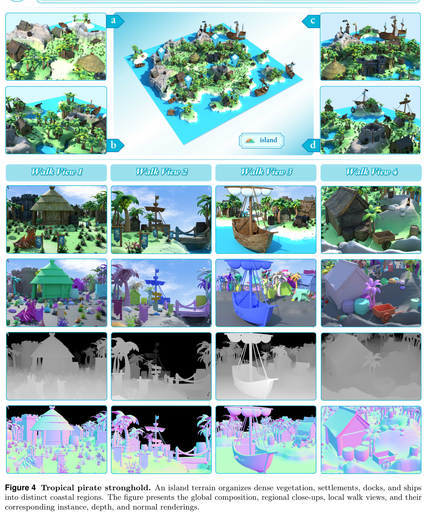Tropical pirate stronghold