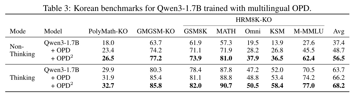 table_3.jpg
