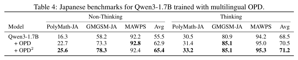table_4.jpg