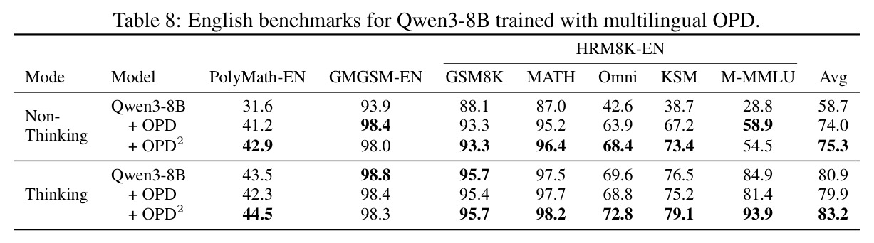 table_8.jpg
