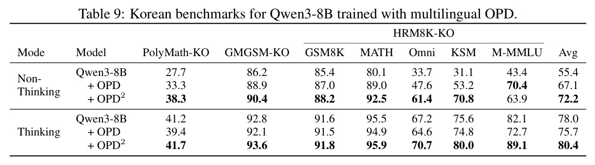 table_9.jpg