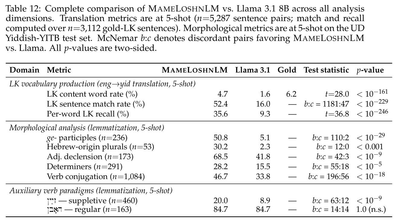 table_12.jpg