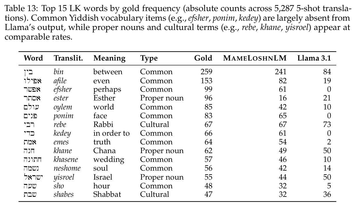 table_13.jpg