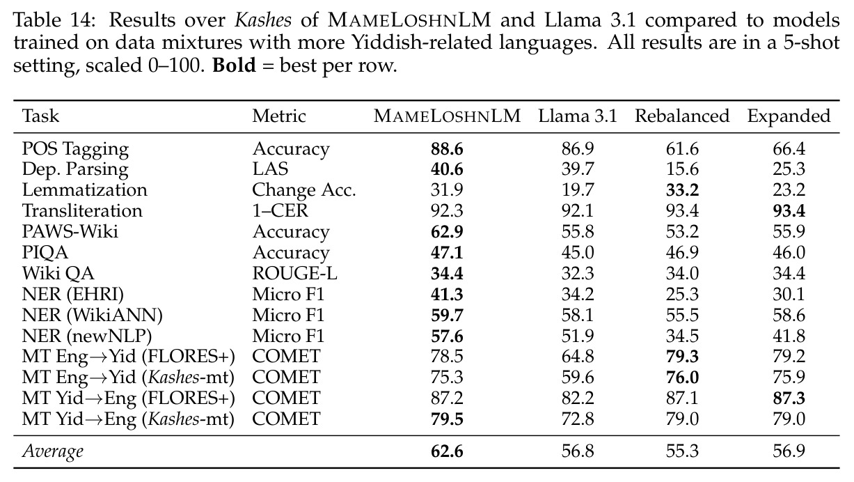 table_14.jpg